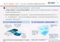 土地流转经验介绍怎么写